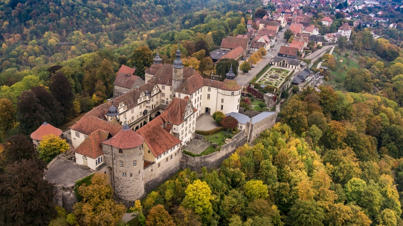 Langenburg von oben